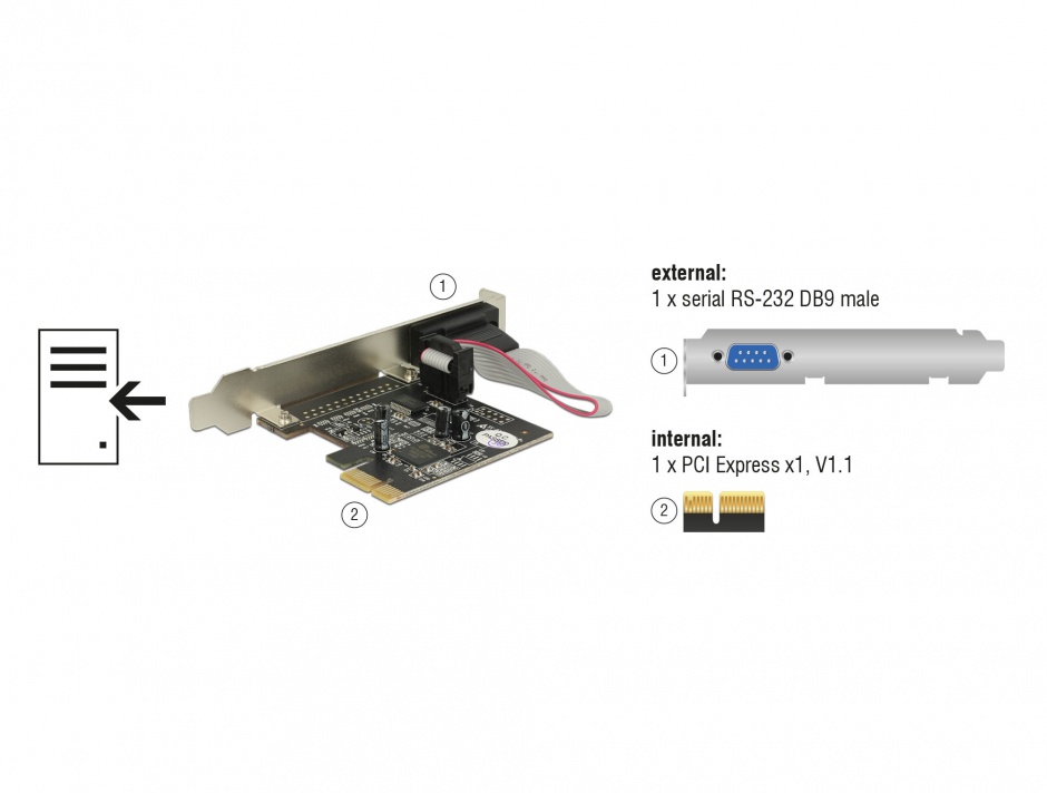 Imagine PCI Express la 1 port serial RS232, Delock 89236