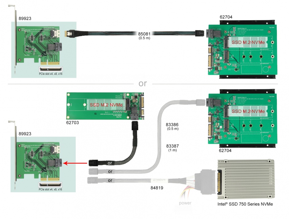 Imagine PCI Express U.2 NVMe la 1 x SFF-8654 4i + 1 x SFF-8643 LPFF, Delock 89923