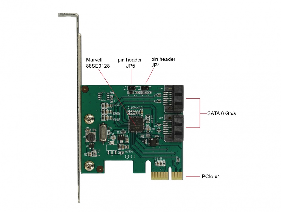 Imagine PCI Express cu 2 porturi SATA III cu RAID, Delock 90393