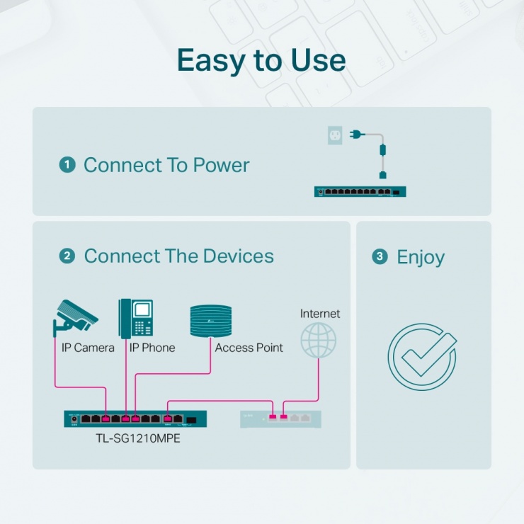 Imagine Switch Easy Smart cu 10 porturi Gigabit si 8 porturi PoE+, TP-LINK TL-SG1210MPE