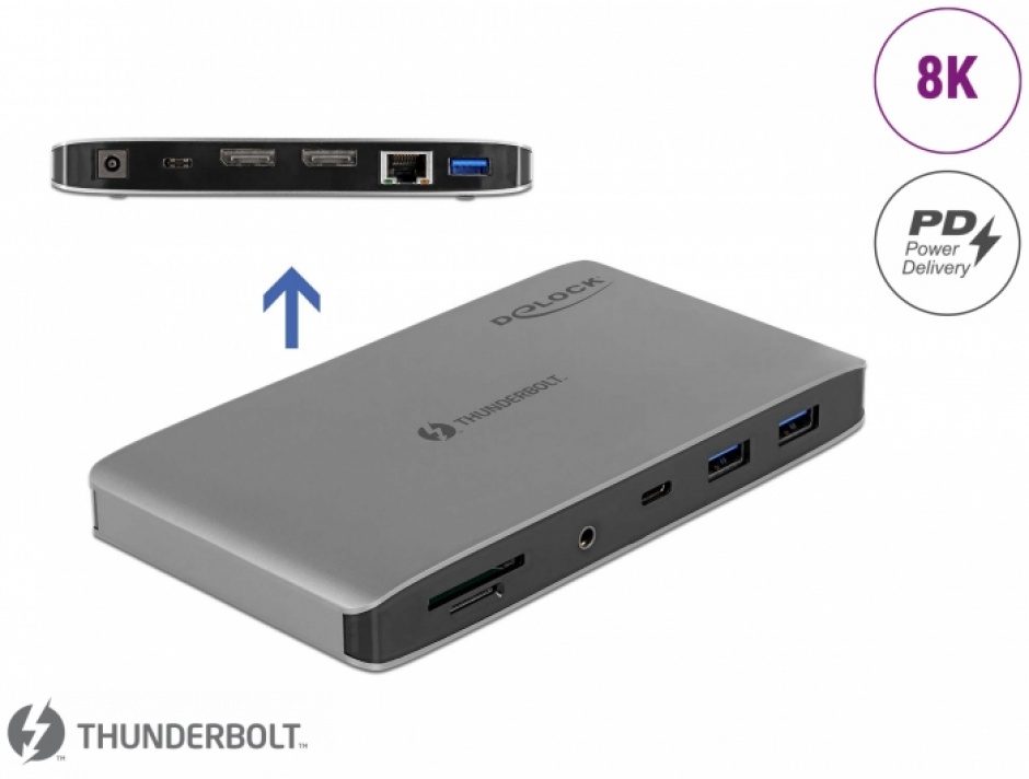 Imagine Docking station Thunderbolt 3 la Dual DisplayPort 8K/ USB / LAN / SD / Audio / PD 3.0, Delock 87777