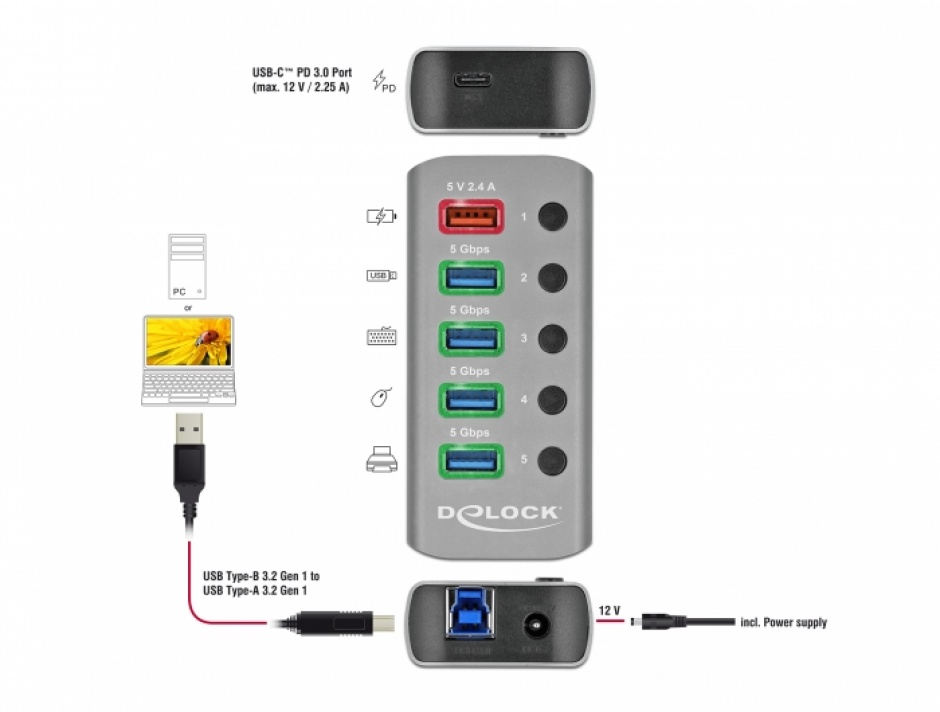 Imagine HUB USB 3.2 Gen 1 cu 4 porturi + 1 Fast Charging + 1 USB-C PD 3.0 cu iluminare + switch ON/Off, Delo