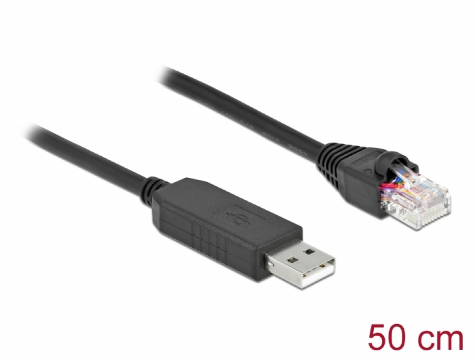 Imagine Cablu USB la serial RS-232 RJ45 (pentru router Cisco) T-T 0.5m, Delock 64159