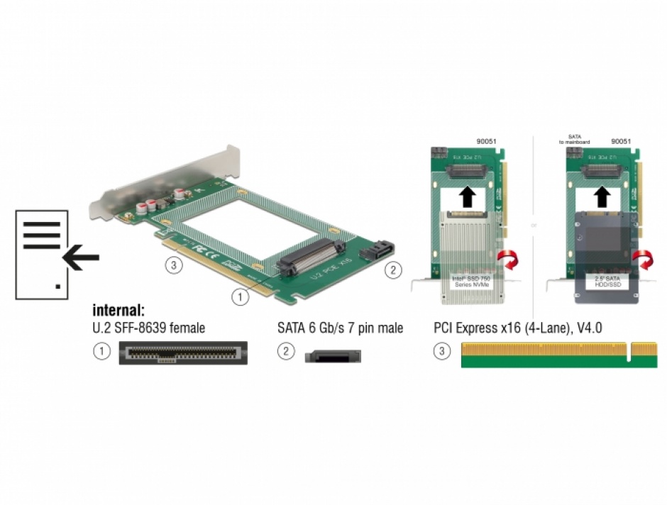 Imagine PCI Express la U.2 NVMe SFF-8639 intern, Delock 90051
