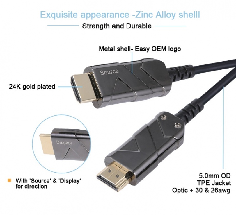 Imagine Cablu Ultra High Speed HDMI 2.1 fibra optica AOC 8K@60Hz 10m, kphdm21x10 