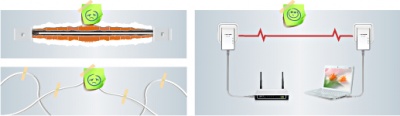 Imagine Kit adaptor Powerline Ethernet 200Mbps, TP-Link TL-PA211KIT