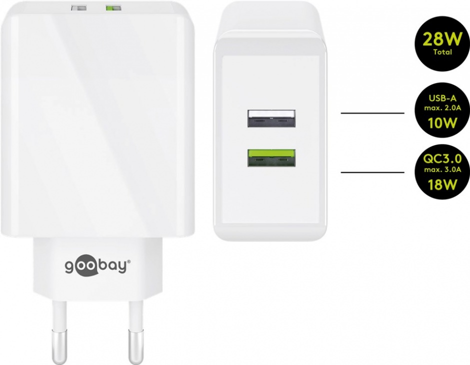 Imagine Incarcator priza 2 x USB Quick Charge 3.0 2A/28W Alb, Goobay 44957