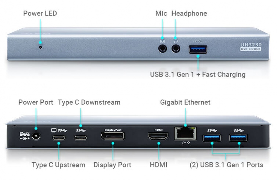 Imagine Docking station USB-C la HDMI, Displayport, RJ45 Gigabit, 3 x USB 3.1, 1 x USB-C PD (Power Delivery)