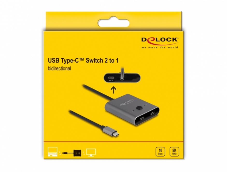 Imagine Switch bidirectional USB type C la 2 x USB type C 8K60Hz/4K144Hz T-M, Delock 11500