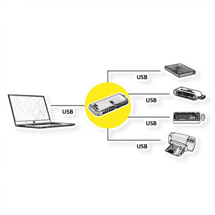 Imagine HUB USB 2.0-A la 4 x USB-A 0.12m Gri, S3018