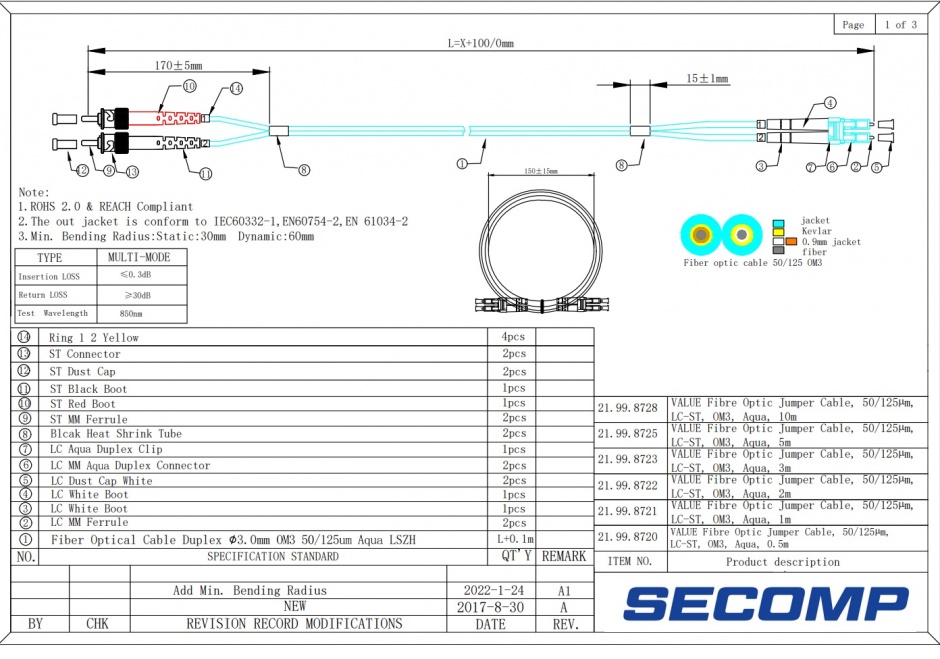 Imagine Cablu fibra optica LC-ST OM3 duplex multimode 0.5m, Value 21.99.8720