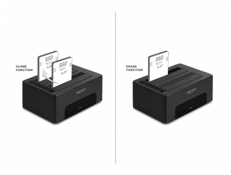 Imagine Dual docking station 2 x SATA HDD/SSD Functie de clona/Erase, Delock 64187