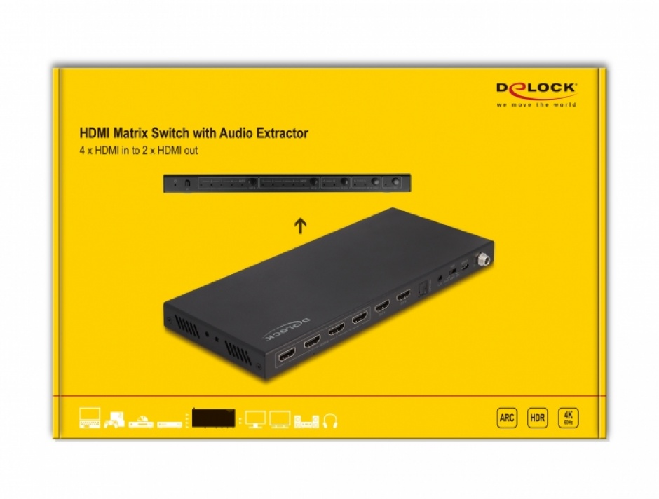 Imagine Switch matrix HDMI 4 x 2 4K60Hz cu Audio Extractor, Delock 66454