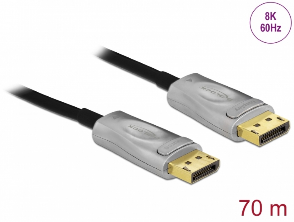 Imagine Cablu DisplayPort activ optic v1.4 8K60Hz/4K144Hz T-T 70m, Delock 84141