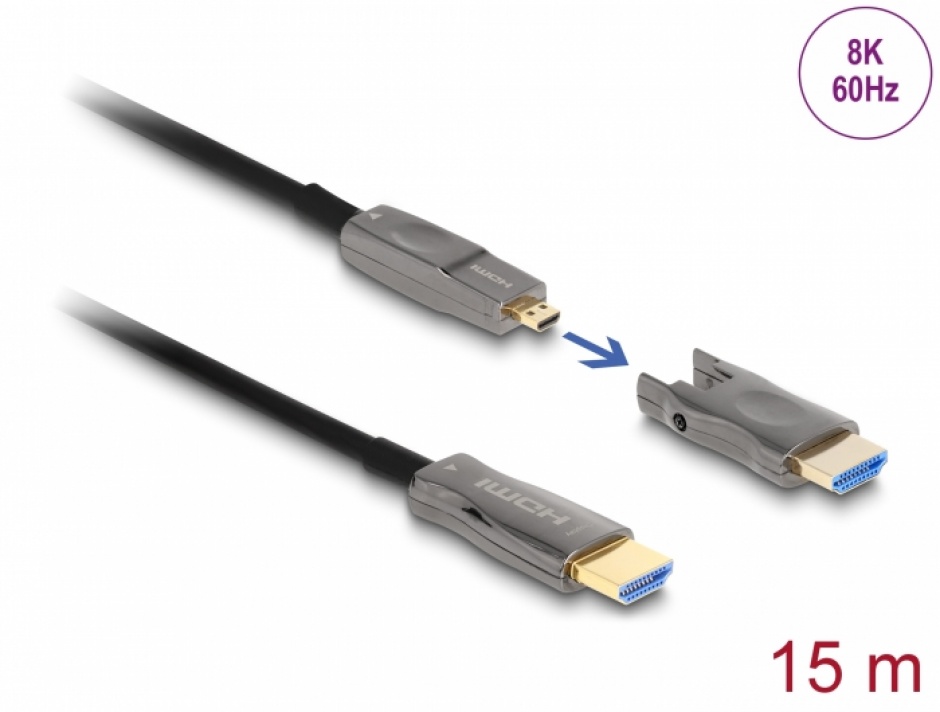Imagine Cablu activ optic HDMI 5 in 1 8K60Hz/4K144Hz T-T 15m, Delock 86006