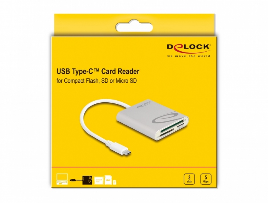 Imagine Cititor de carduri USB 3.2 Gen1 type C la micro SD/SD/CF type I , Delock 91005