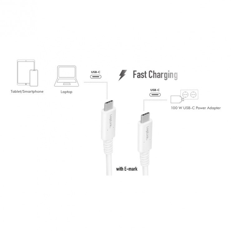 Imagine Cablu USB 4 Gen3 Type C 8K60Hz/PD 100W T-T 0.8m Alb, Logilink CU0180