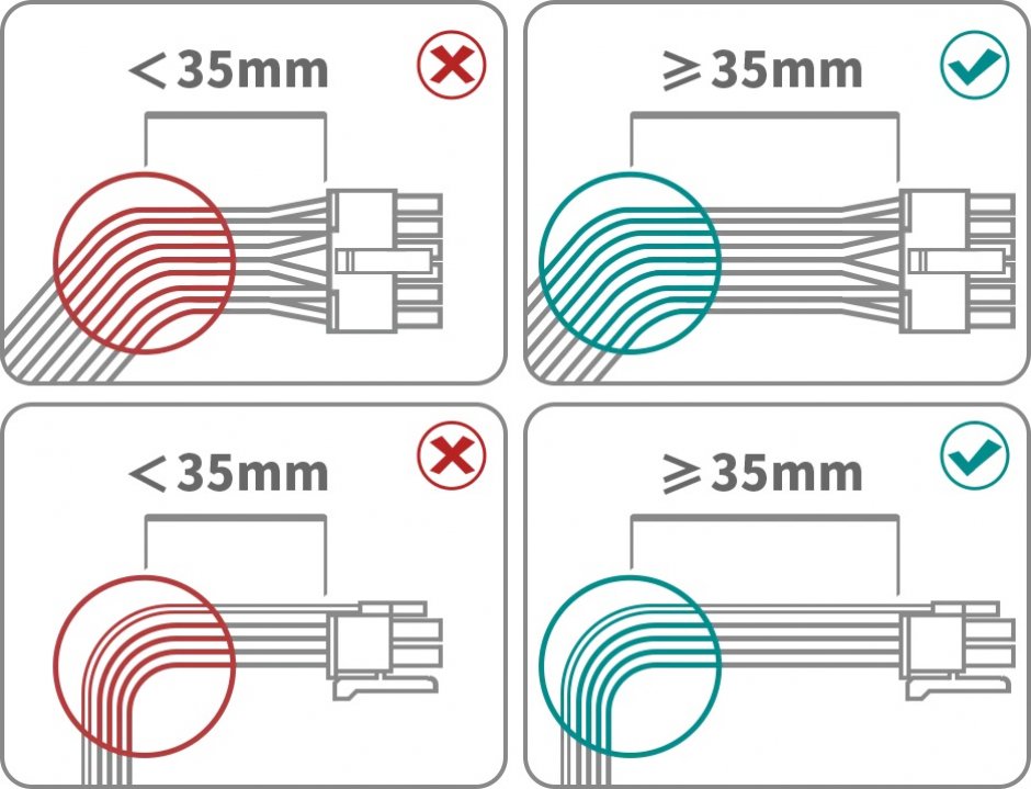 Imagine Cablu de alimentare PSU pentru placa video RTX 3090Ti/4070Ti/4080/4090, DeepCool GP-PCI-E-12VHPWR