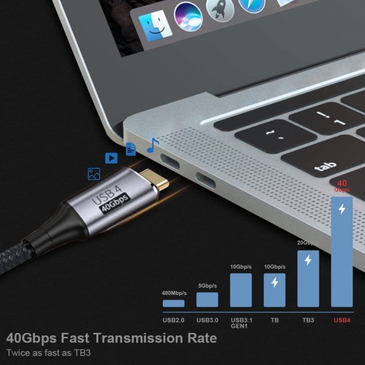 Imagine Cablu USB4 Gen3x2 40Gbps 8K60Hz 240W T-T 0.8m, ku4cr08