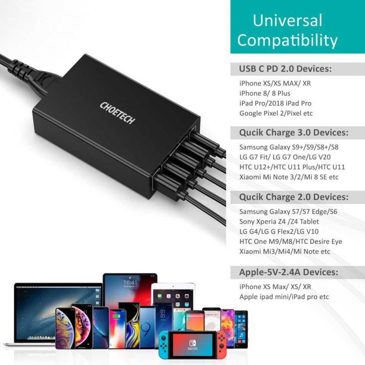 Imagine Incarcator priza 4 x USB-A + 1 x USB type C PD 50W, Choetech Q3-4U2Q