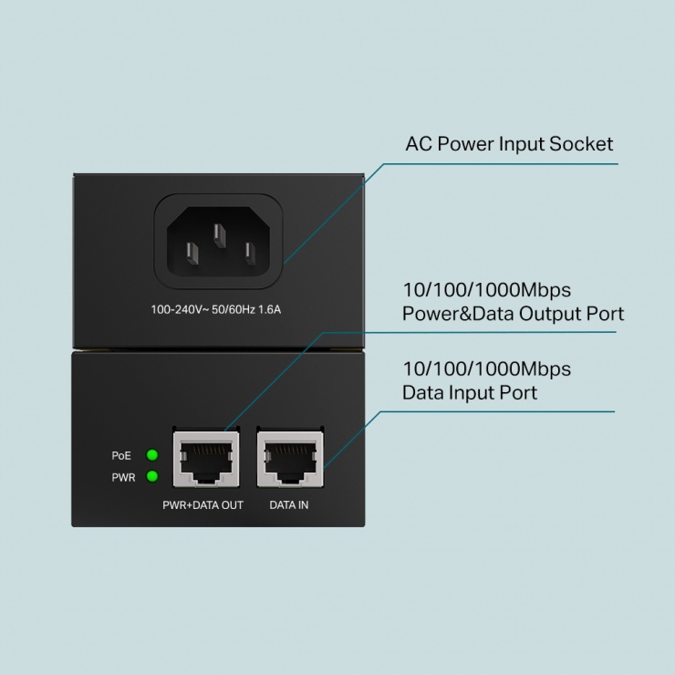 Imagine Injector PoE++ 60W, TP-LINK TL-PoE170S