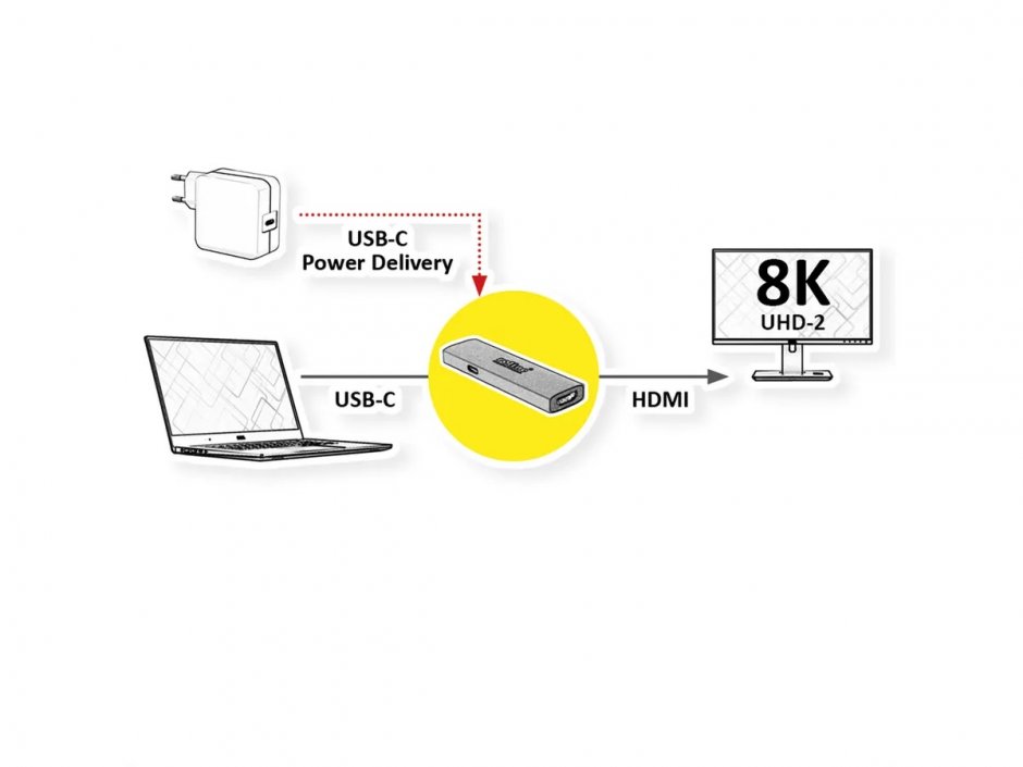 Imagine Adaptor Gold USB type C la HDMI 8K60Hz cu PD 60W M-M, Roline 14.01.3478