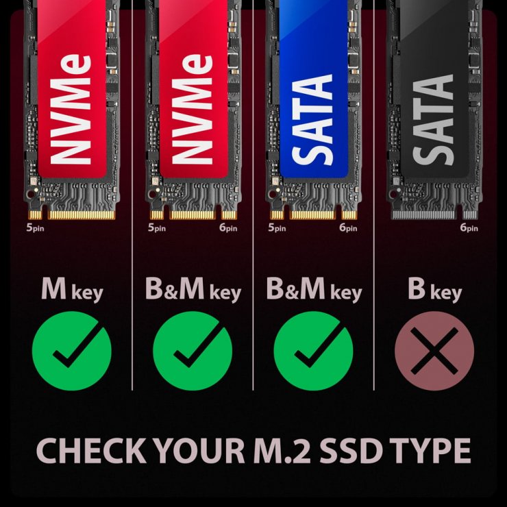 Imagine Rack extern USB type C 10 Gbps la M.2 NVMe & SATA SSD cu RGB, Axagon EEM2-GAM