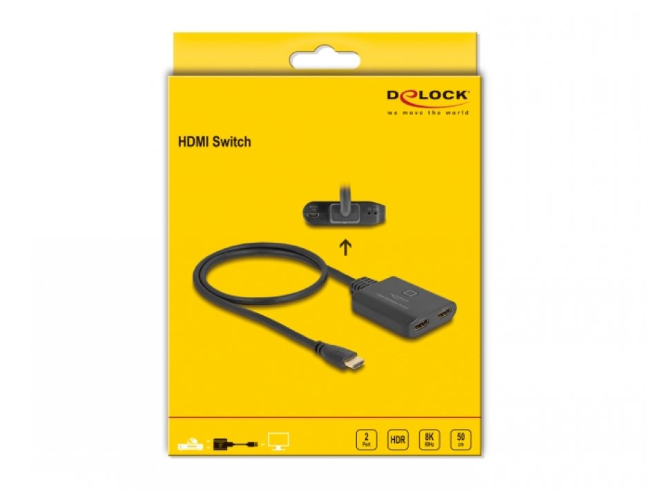 Imagine Switch HDMI 2 porturi 8K60Hz/4K144Hz + cablu 0.5m, Delock 18645
