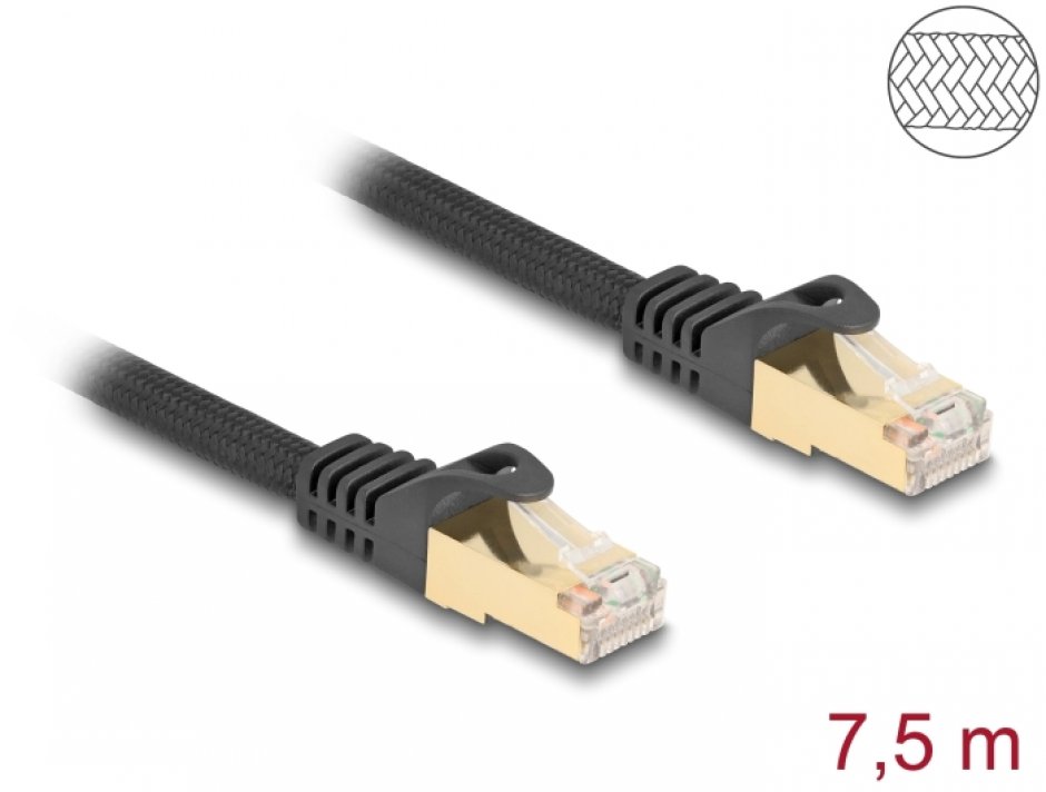 Imagine Cablu de retea RJ45 Cat.6A S/FTP 7.5m brodat Negru, Delock 80321