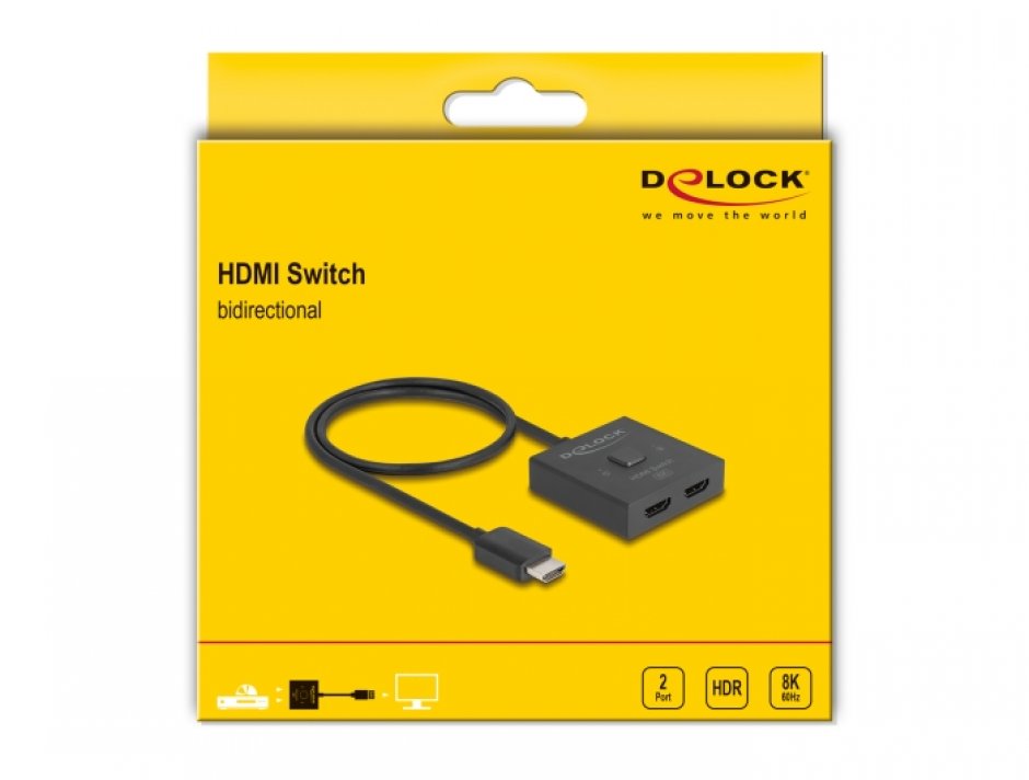 Imagine Switch bidirectional HDMI 2 porturi 8K60Hz/4K144Hz, Delock 18901