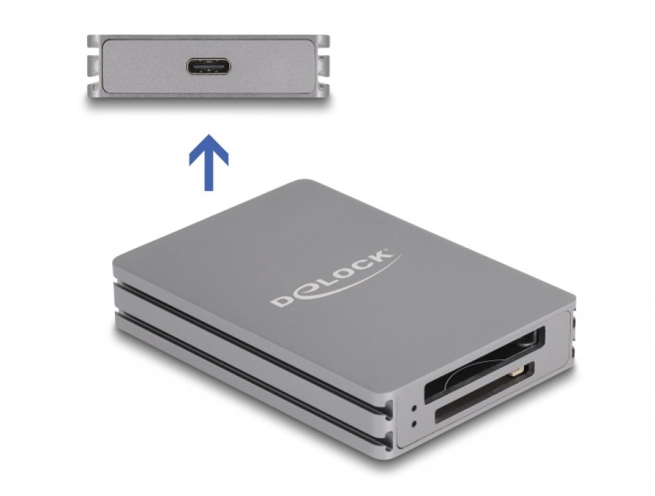 Imagine Cititor de carduri USB type C la SD/CFexpress type B, Delock 91011