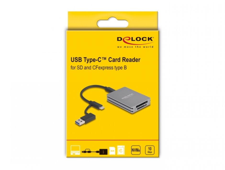 Imagine Cititor de carduri USB type C la SD/CFexpress type B, Delock 91011