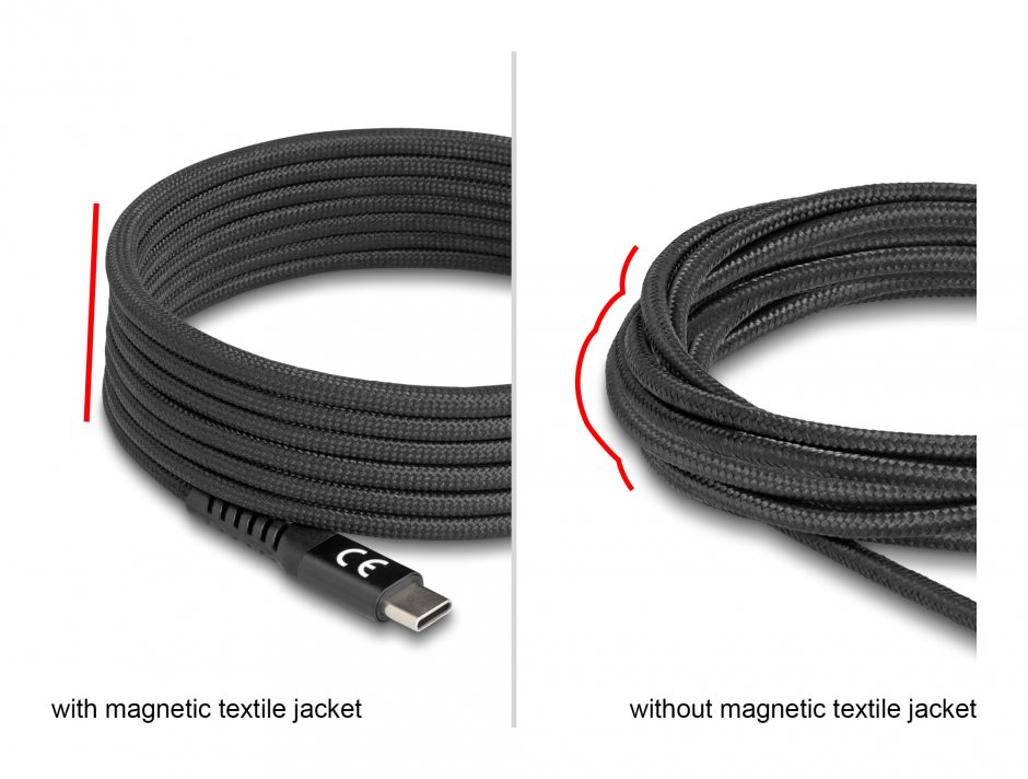 Imagine Cablu USB 2.0 Type C cu invelis magnetic PD 3.0/60W 1m Negru, Delock 81119