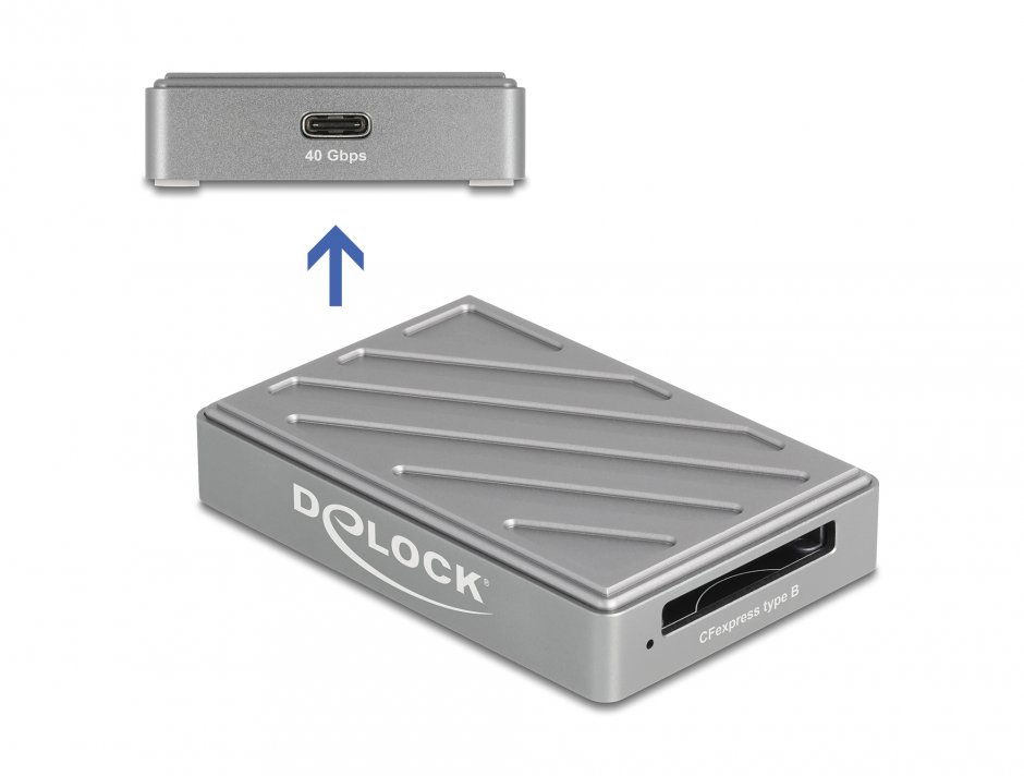 Imagine Cititor de carduri USB Type C 40 Gbps pentru carduri de memorie CFexpress tip B, Delock 91021
