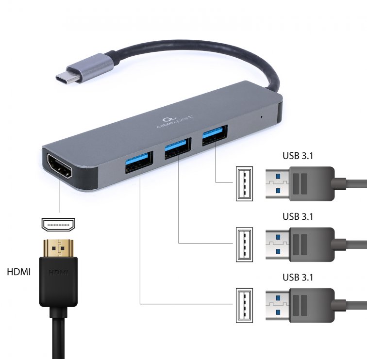 Imagine Docking station USB type C la HDMI + 3 x USB-A, Gembird A-CM-COMBO2-01
