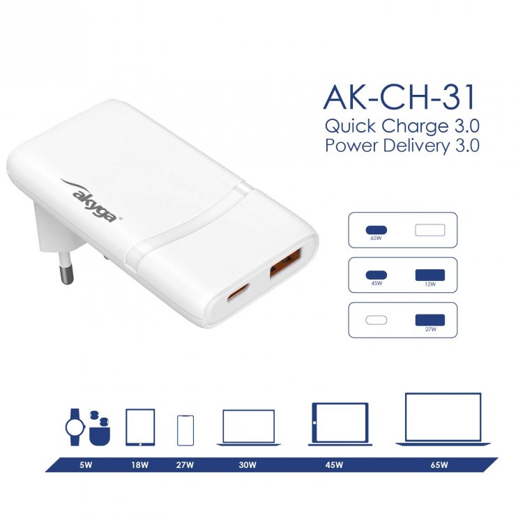 Imagine Incarcator priza flat USB-A + USB type C PD GaN 65W, Akyga AK-CH-31