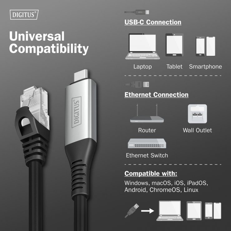 Imagine Cablu de retea USB 3.2 type C la RJ45 CAT 6A S/FTP LSOH 5m, Digitus AK-300601-050-S