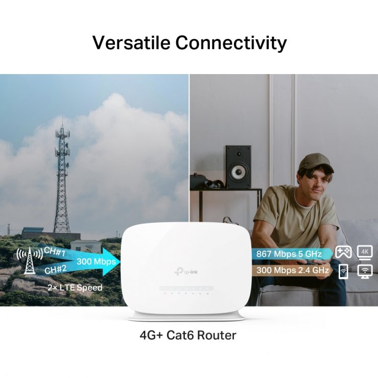 Imagine Router Wireless Dual Band Gigabit 4G+ Cat6 AC1200, TP-LINK ARCHER MR505
