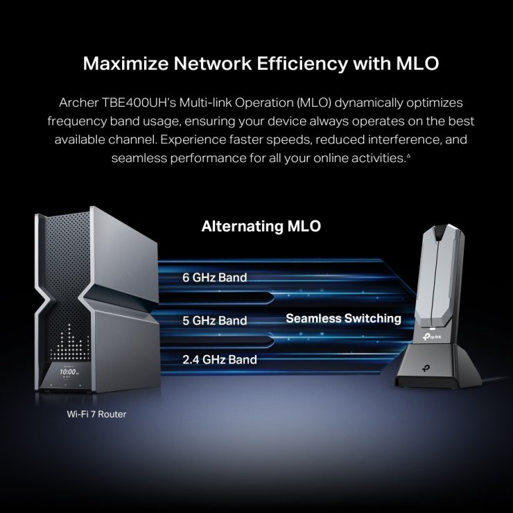 Imagine Placa retea Wireless USB BE6500 Wi-Fi 7 High Gain, TP-LINK Archer TBE400UH