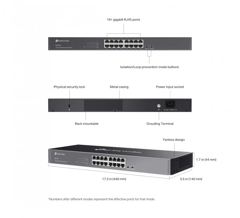 Imagine Switch Omada 16 x Gigabit Unmanaged, TP-LINK DS1016G