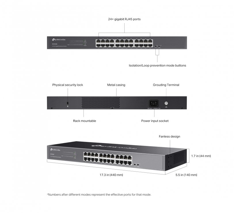 Imagine Switch Omada 24 x Gigabit Unmanaged, TP-LINK DS1024G