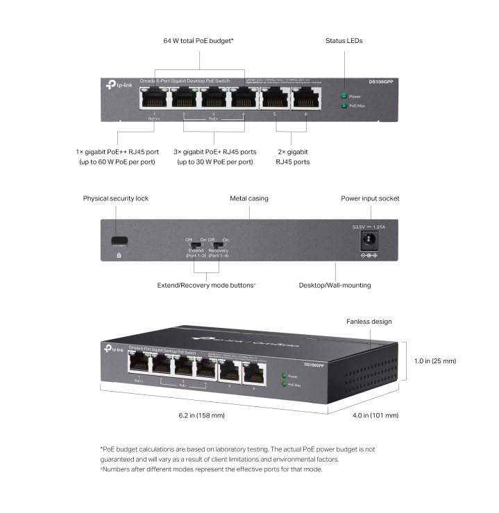 Imagine Switch 6 porturi Gigabit Unmanaged (din care 3 x PoE+/1 x PoE++), TP-LINK DS106GPP