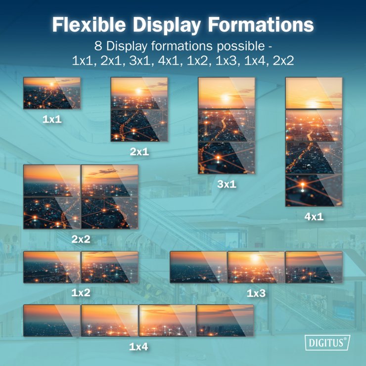 Imagine Video Wall Controller HDMI 4 monitoare 4K30Hz, Digitus DS-55358