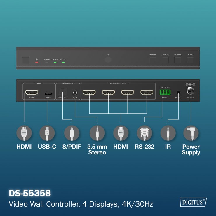 Imagine Video Wall Controller HDMI 4 monitoare 4K30Hz, Digitus DS-55358