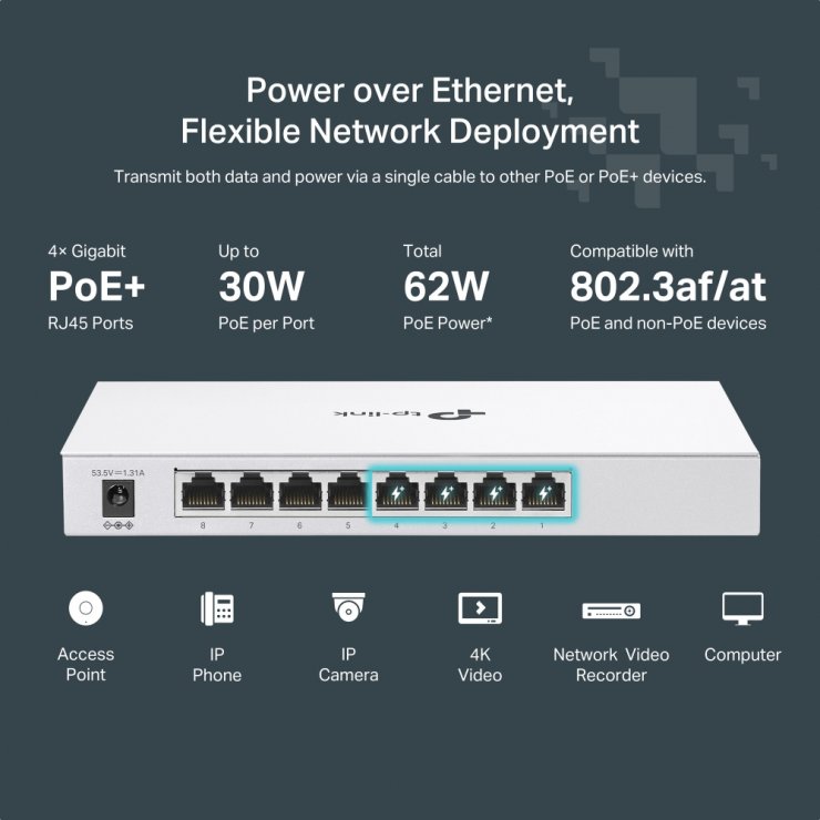 Imagine Switch Gigabit Smart 8 porturi (4 x PoE+), TP-LINK FESTA FS308GP