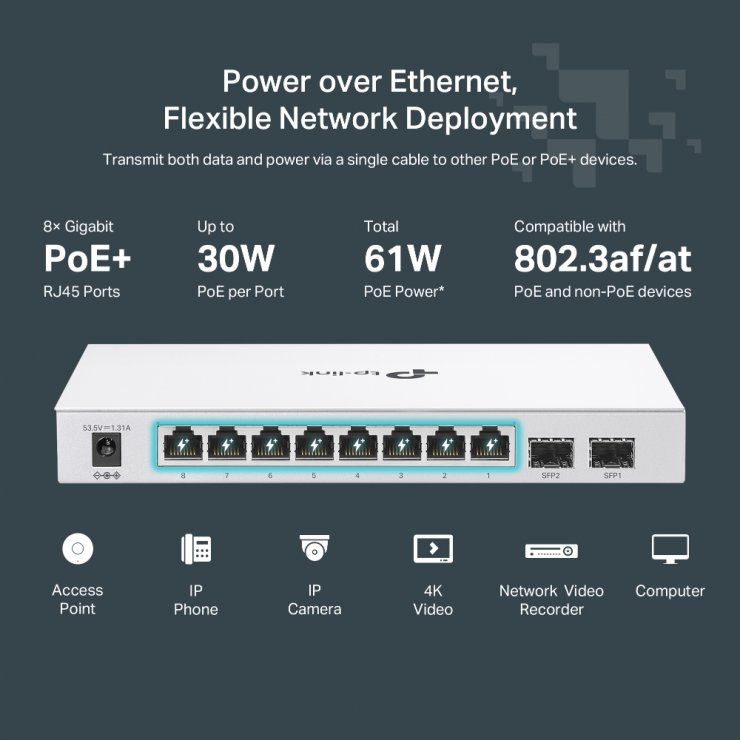 Imagine Switch Gigabit Smart 10 porturi (2 x SFP + 8 x PoE+), TP-LINK FESTA FS310GP