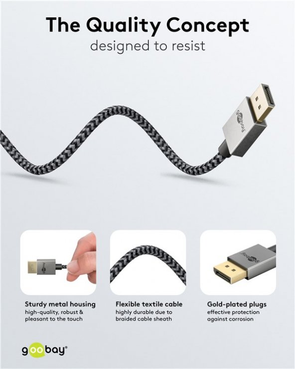Imagine Cablu Displayport 8K120Hz/4K240Hz 2m brodat Alb/Negru, Goobay G77445