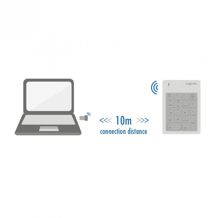 Imagine Tastatura numerica wireless, Logilink ID0120