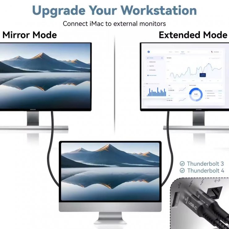 Imagine Cablu USB type C la HDMI 8K60Hz/4K144Hz brodat 2m, ku31hdmi27