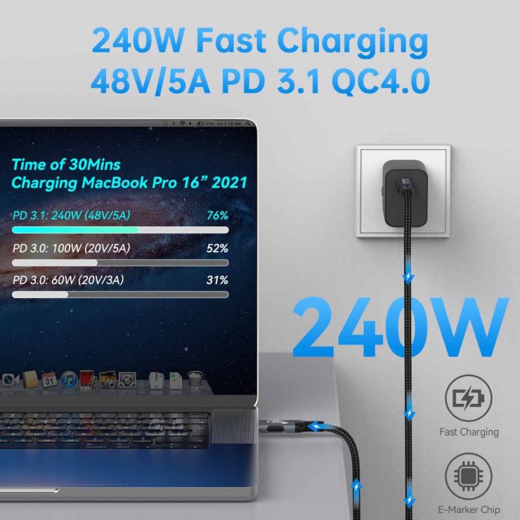 Imagine Cablu USB 4 type C 16K60Hz/4K120hz 240W 1.5m, ku4ca15